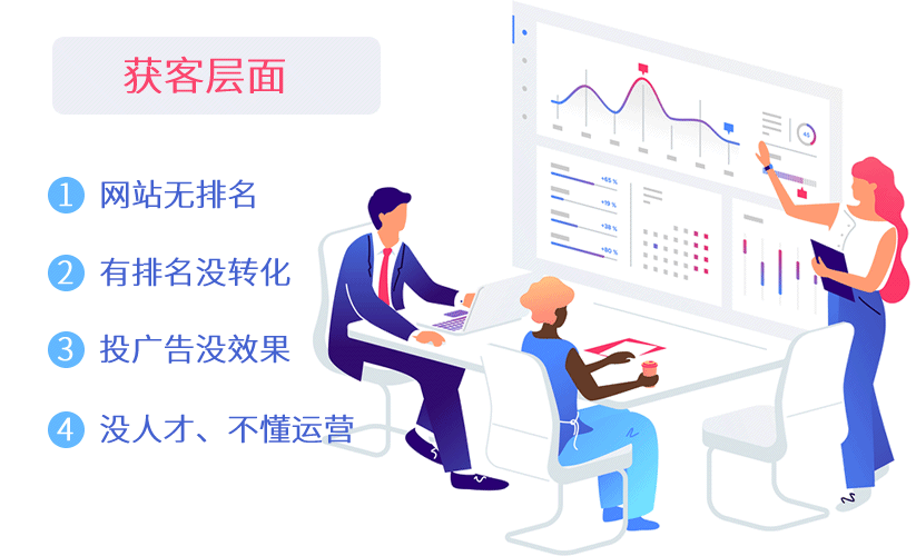 和平代运营